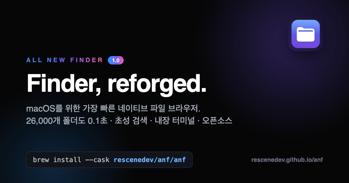 Show GN: Anf - 새로운 macOS Finder